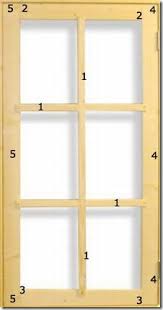 De juiste volgorde bij het schilderen